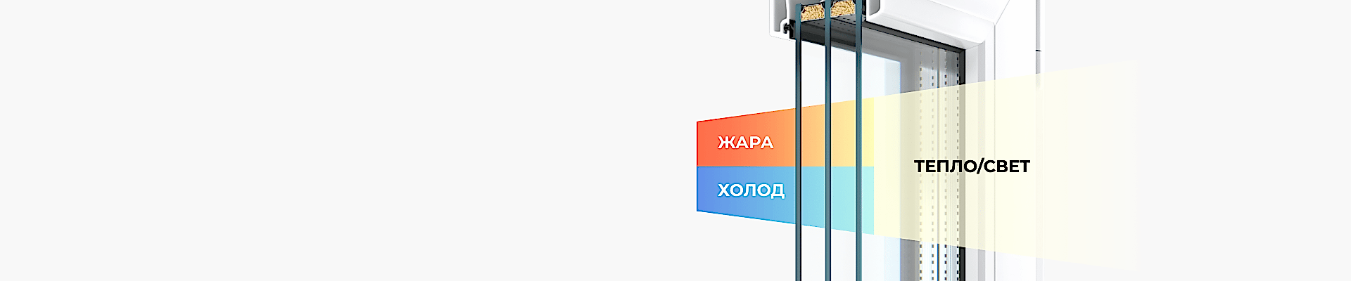 окна Energy